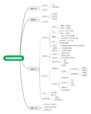 礼品机新模式框架