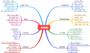 猫和老鼠