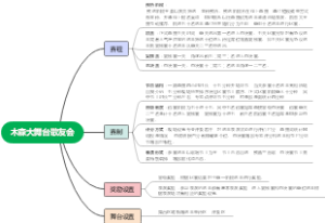 大舞台歌友会02