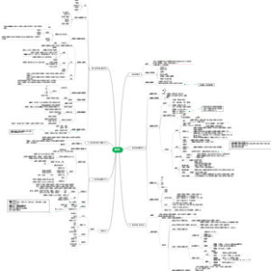 化学生物学 第一章蛋白质