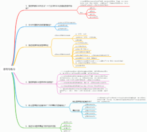 会计2班谢森妮26号