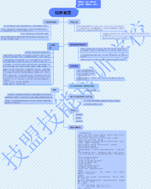 规章制度审批流程