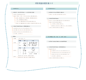 项目奖金分配方案-2.0