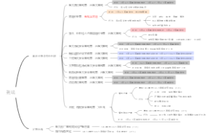 事故犯罪类型及刑期