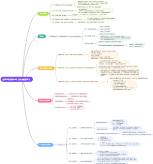 陈春花管理的常识第一章