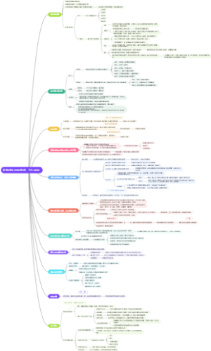 陈春花管理的常识第四章
