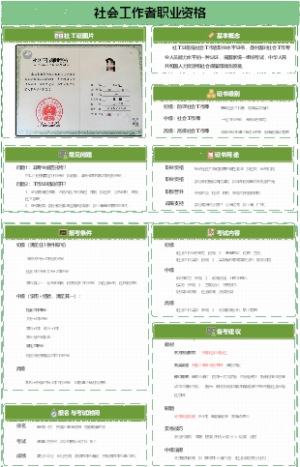 社会工作者职业资格概述