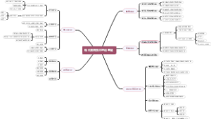 现代教育技术理论基础
