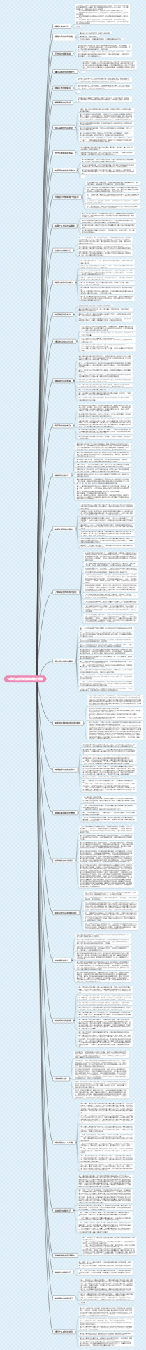 巅峰销售心理学