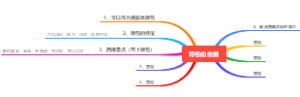背包摄影