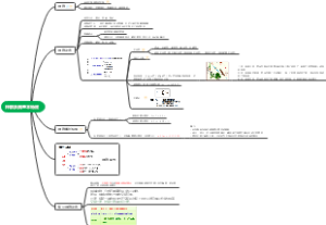 生态学4种群及其基本特征