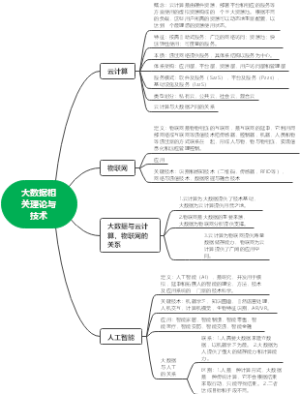 第二章大数据相关理论与技术