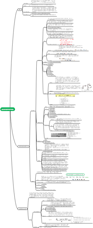 蛋白质和氨基酸的测定