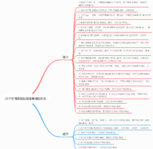 23个引导添加私域流量池的方法