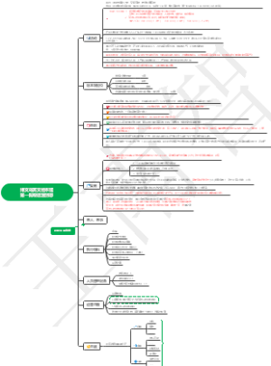 绘本馆运营创想