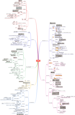 分析化学2