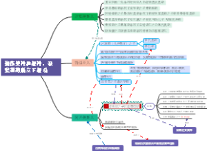 刺伤美神和战神，狄奥墨得斯立下战功