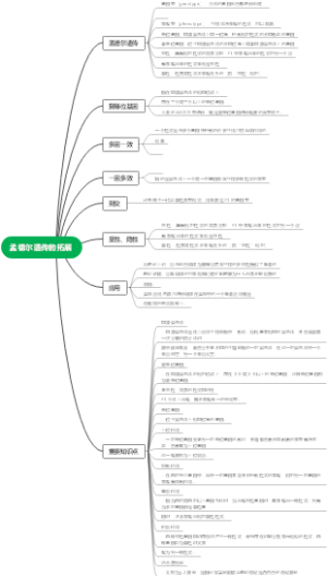 孟德尔遗传的拓展
