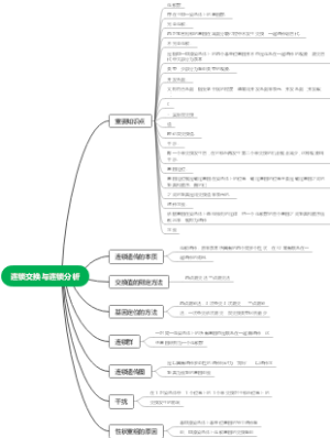 连锁交换与连锁分析