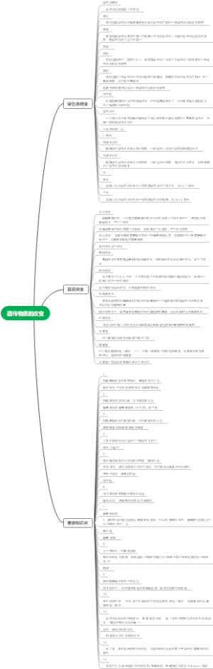 遗传物质的改变