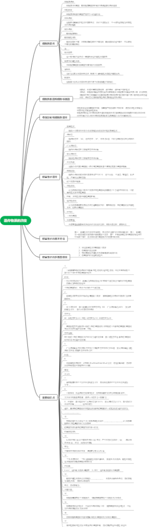 遗传物质的改变2