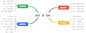 春天“筝”好玩