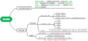 生态系统