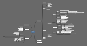 军队文职管理学
