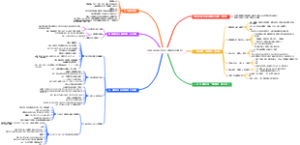《花生十三资料分析核心考点与速算技巧全解析》