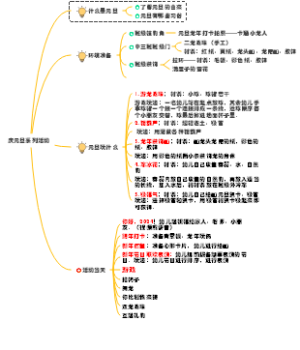 中三班庆元旦系列活动(1)