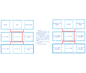 业务流程图