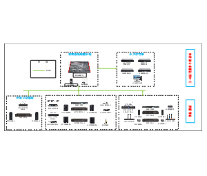 备用音频拓扑图
