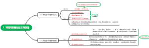 1.3科学思维的含义与特征