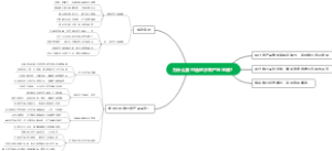为什么要打造地方农产品品牌？