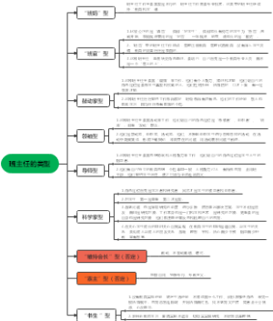 班主任的类型