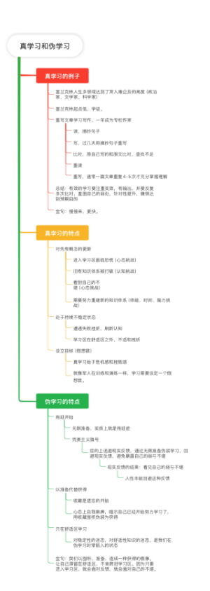 真学习和伪学习