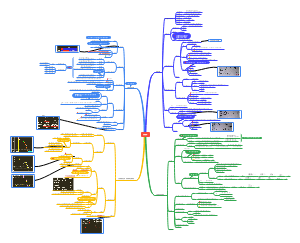 Android-血液循环