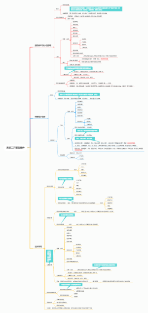 禾匠二开家政插件