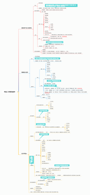 禾匠二开家政插件
