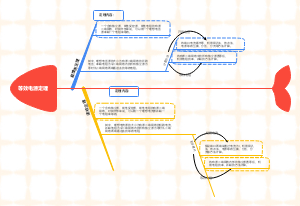 等效电源定理