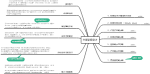 全案软装设计