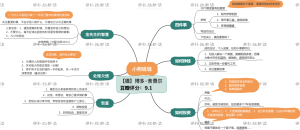 小狗钱钱