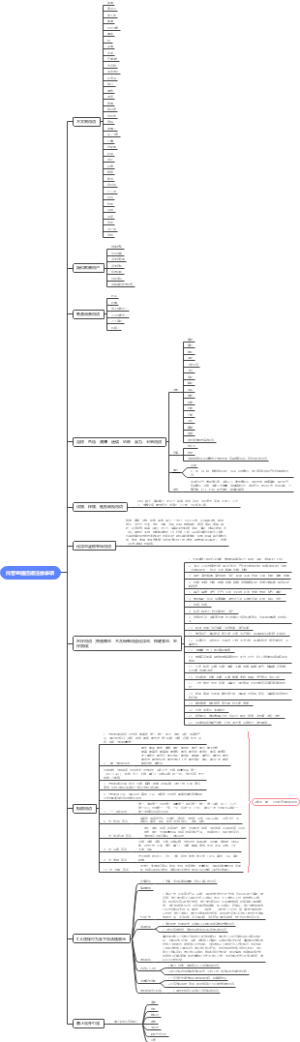 抖音直播违规注意事项
