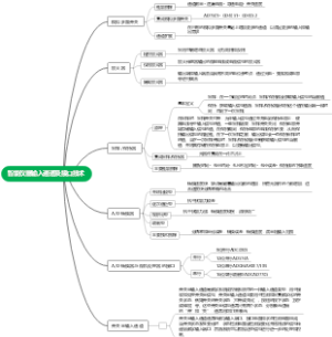 智能仪器输入通道及接口技术思维导图