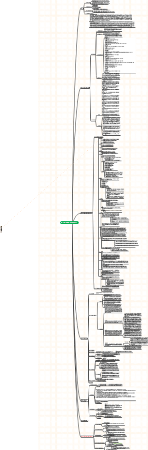 生药学第一篇总论笔记