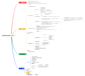 原发性肝癌诊疗指南（2024）