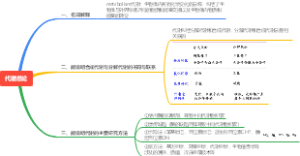 生物化学——代谢总论