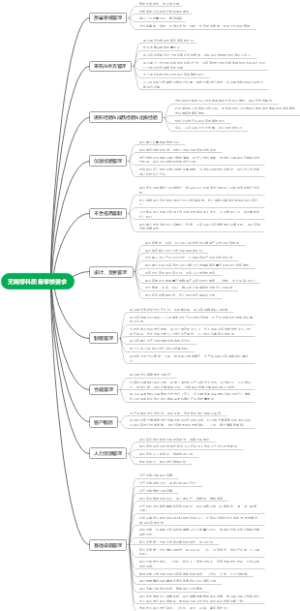 无锡帝科质量审核