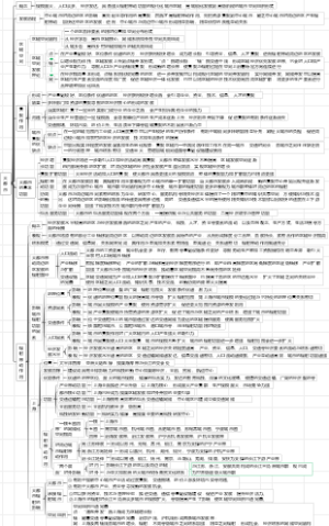 2.1大都市