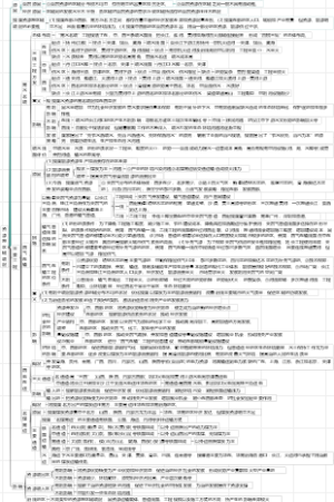 3.2资源跨区域调配